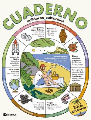 CUADERNO - TRIVIA DE VERANO
